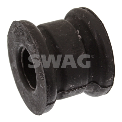 Ulożenie priečneho stabilizátora SWAG